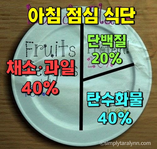 아침 식단 탄단지 비율, 47kg 감량 다이어트 성공후기, 테럴린맥닛 다이어트, 다이어트 팁줌 매일꿀정보