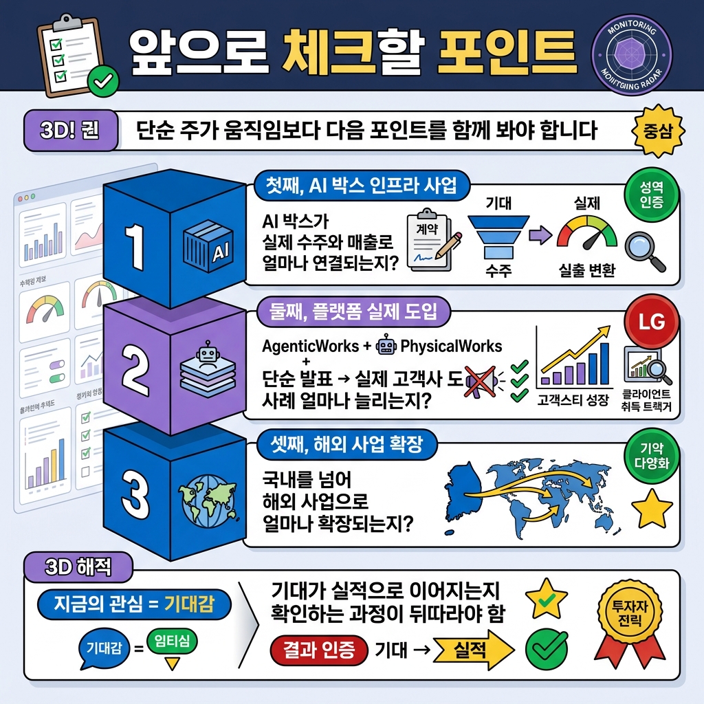 LG씨엔에스