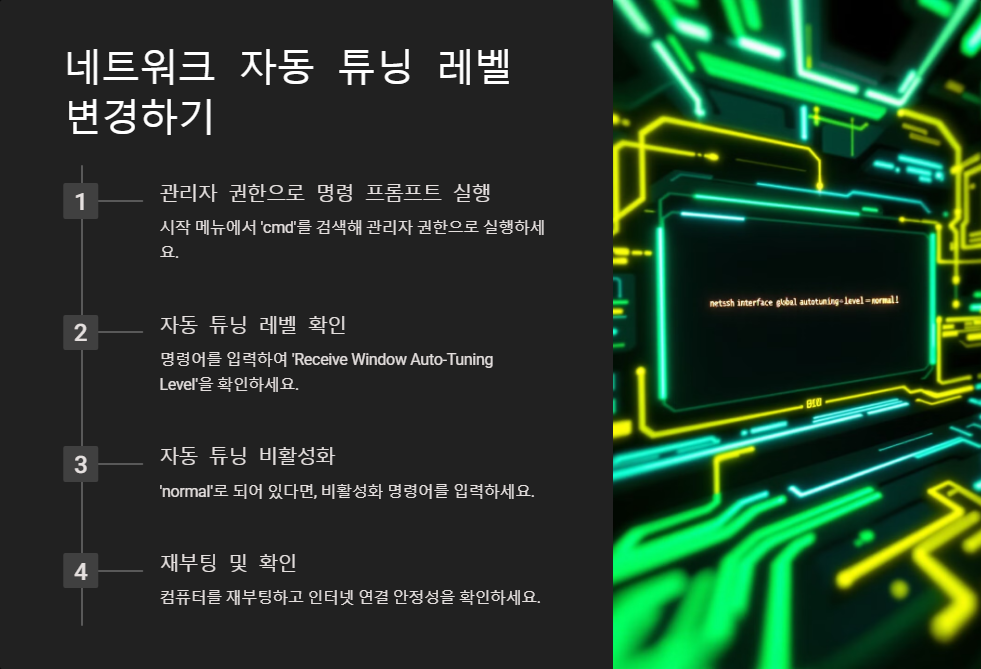 윈도우11 인터넷 끊김 해결