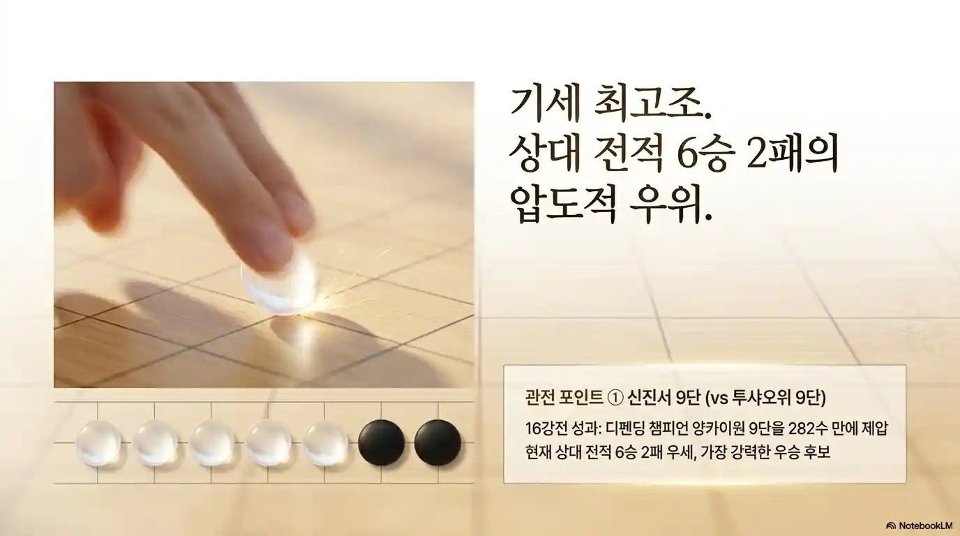 신진서 9단 춘란배 8강 투샤오위 상대 전적 6승 2패 우세 - 디펜딩 챔피언 제압 기세 최고조