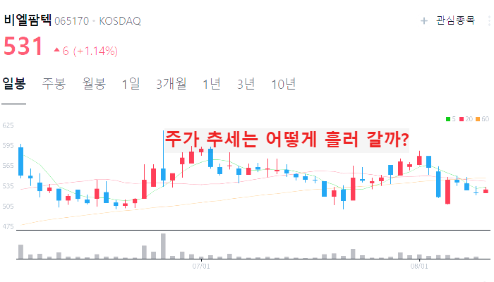 마리화나 관련주 대장주 TOP9