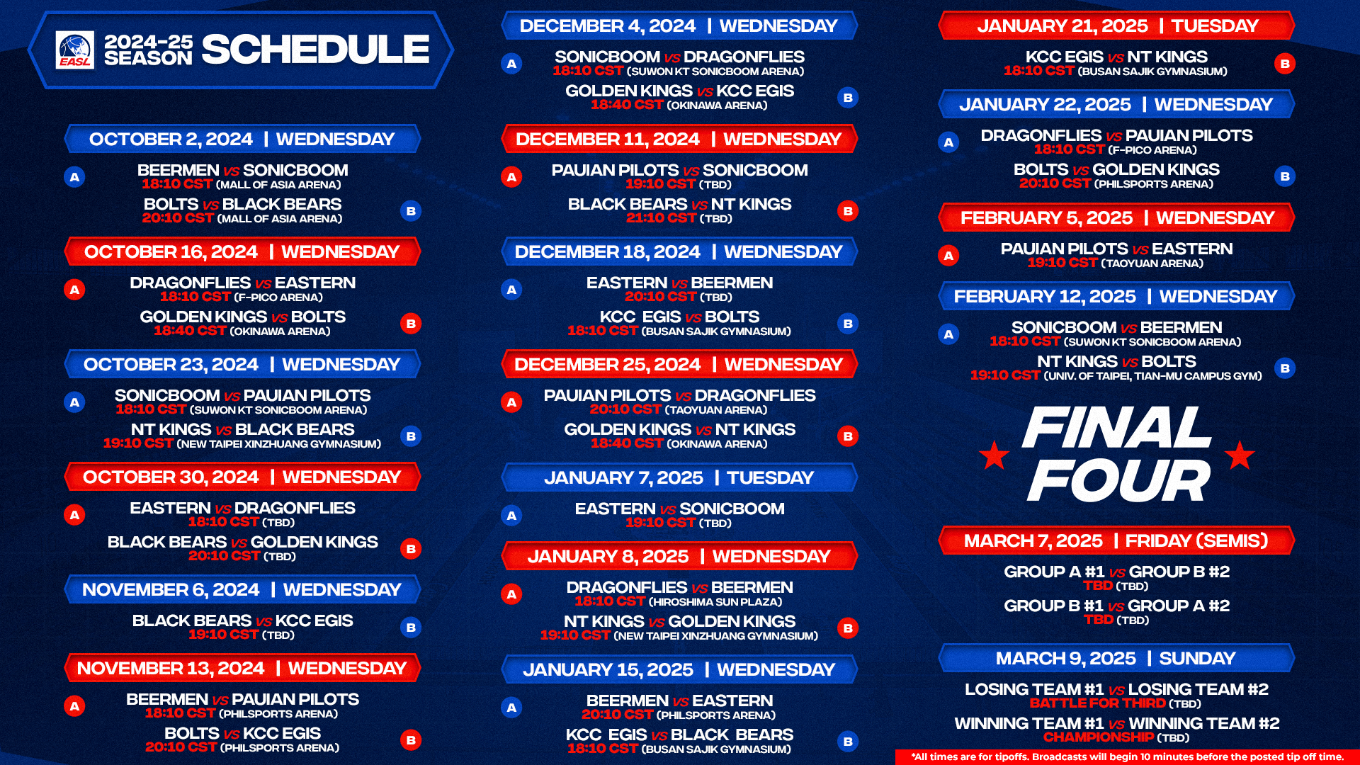 2024-2025 시즌 EASL 동아시아 슈퍼리그