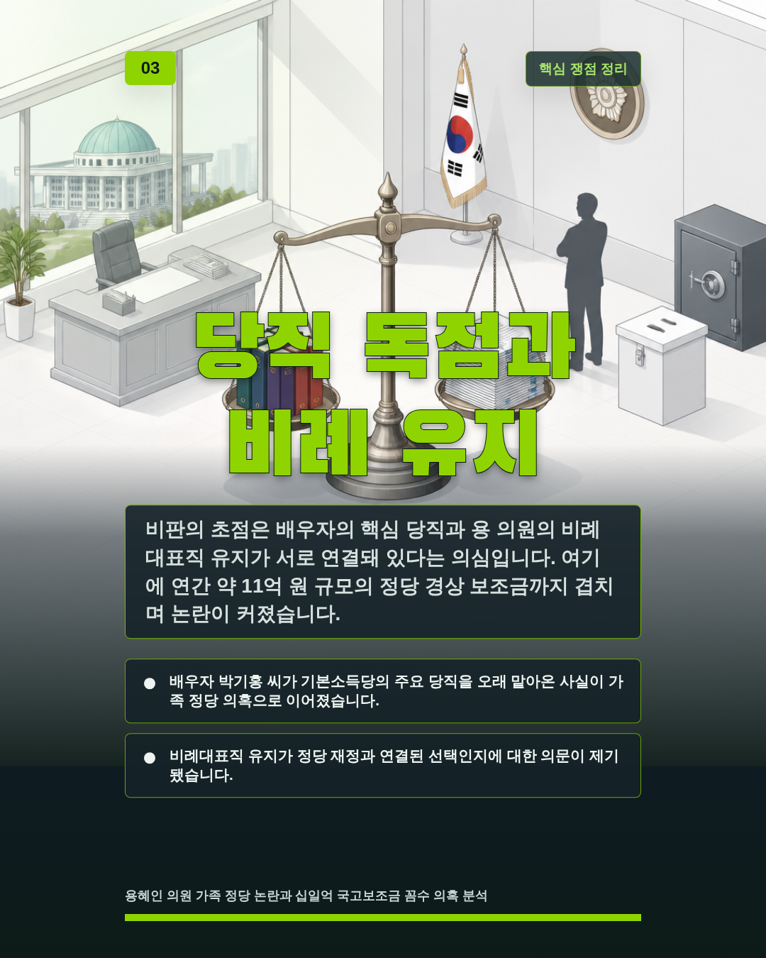 당직 독점과 비례 유지