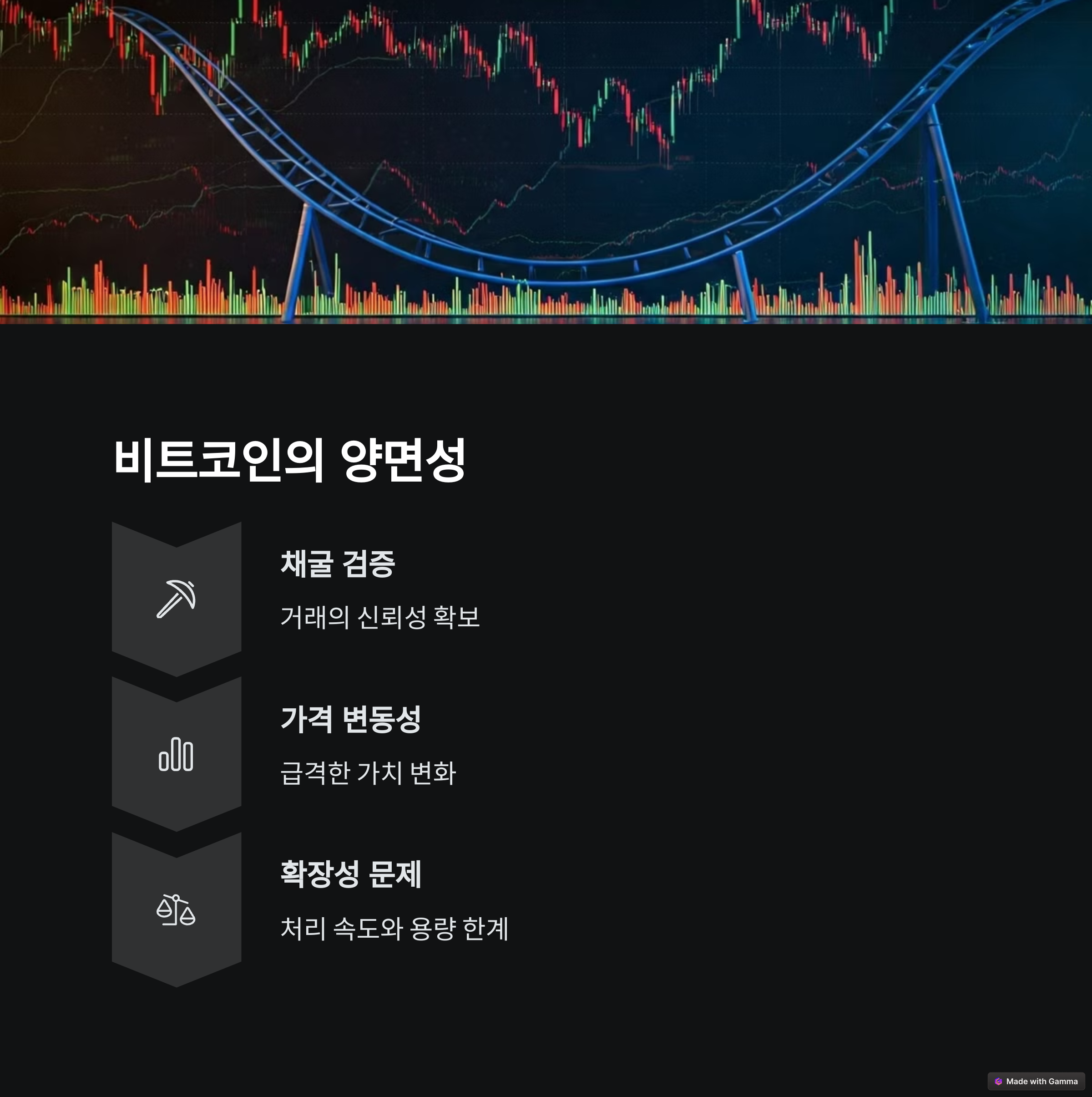 비트코인