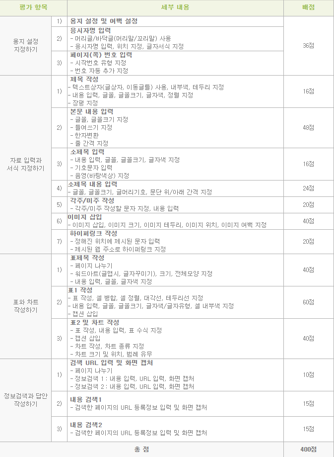 워드 실기 출제기준