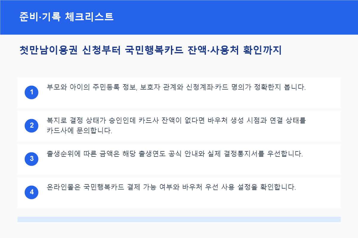 첫만남이용권 신청부터 국민행복카드 잔액&middot;사용처 확인까지 준비&middot;기록 체크리스트 정보 이미지