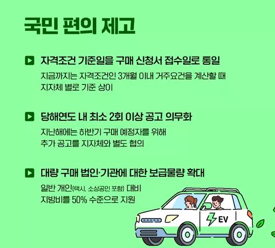 2022-전기차-보조금-제도
