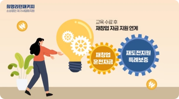 희망리턴 패키지 신청방법