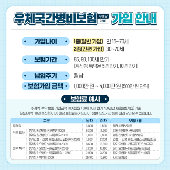 간병비 보험