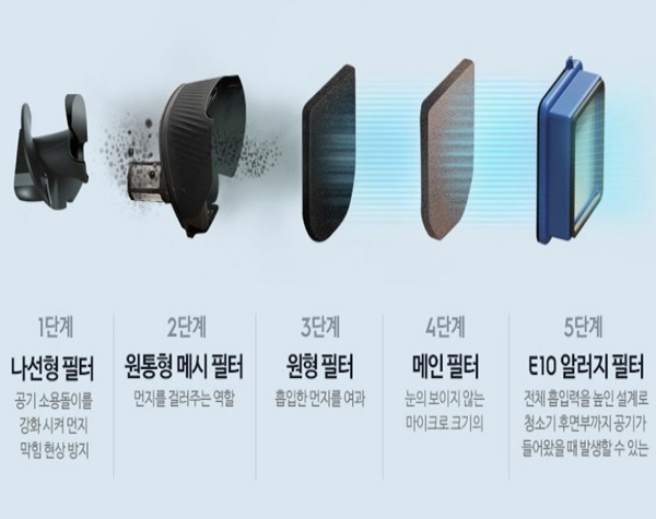 WQ61-1OGG 무선청소기_필터