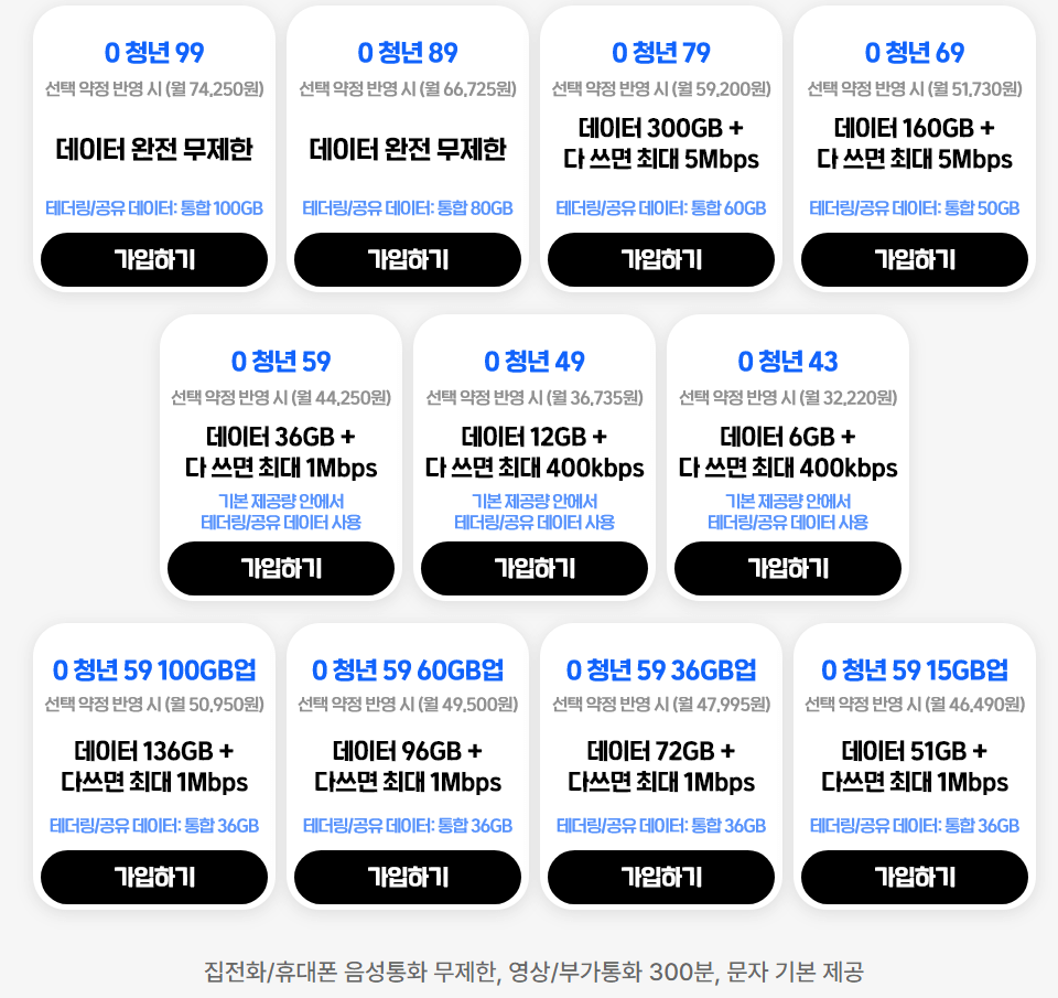 5G 최적요금제