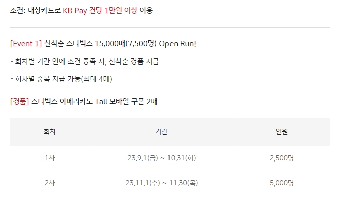 스타벅스 이벤트 추가 추첨 및 2차 선착순 진행 안내