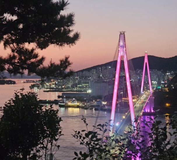 해외여행