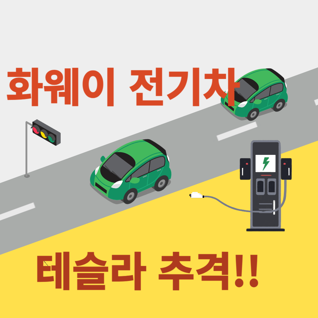 화웨이 전기차 생산: 테슬라를 추격하다!