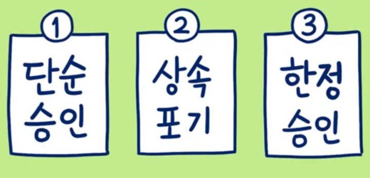 상속의-종류