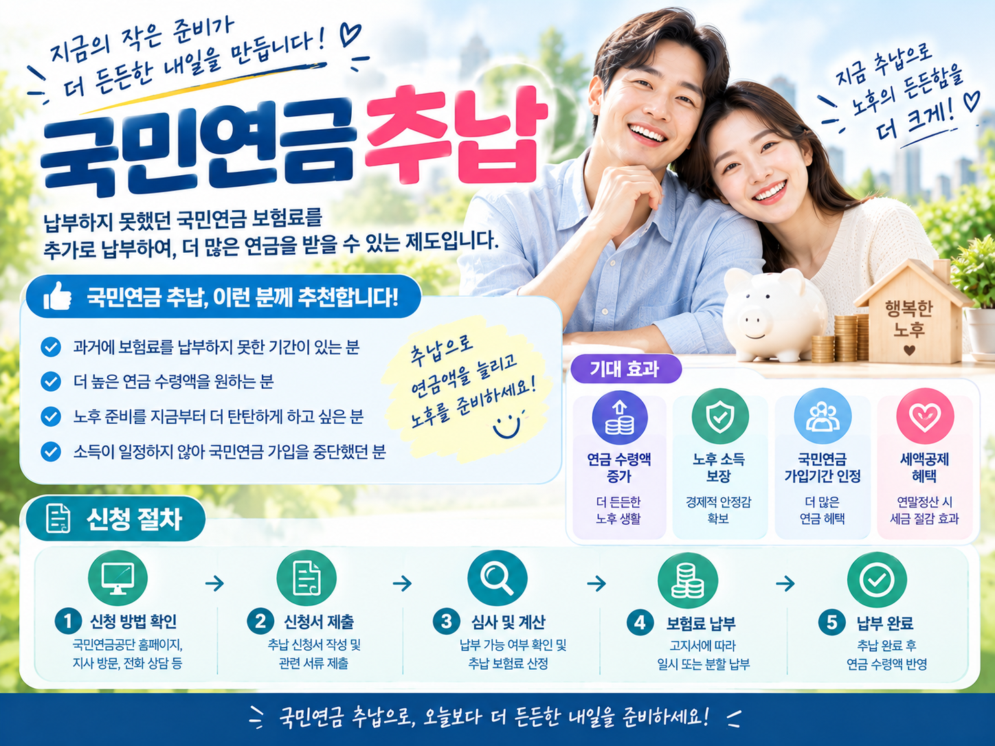 국민연금 추납제도
