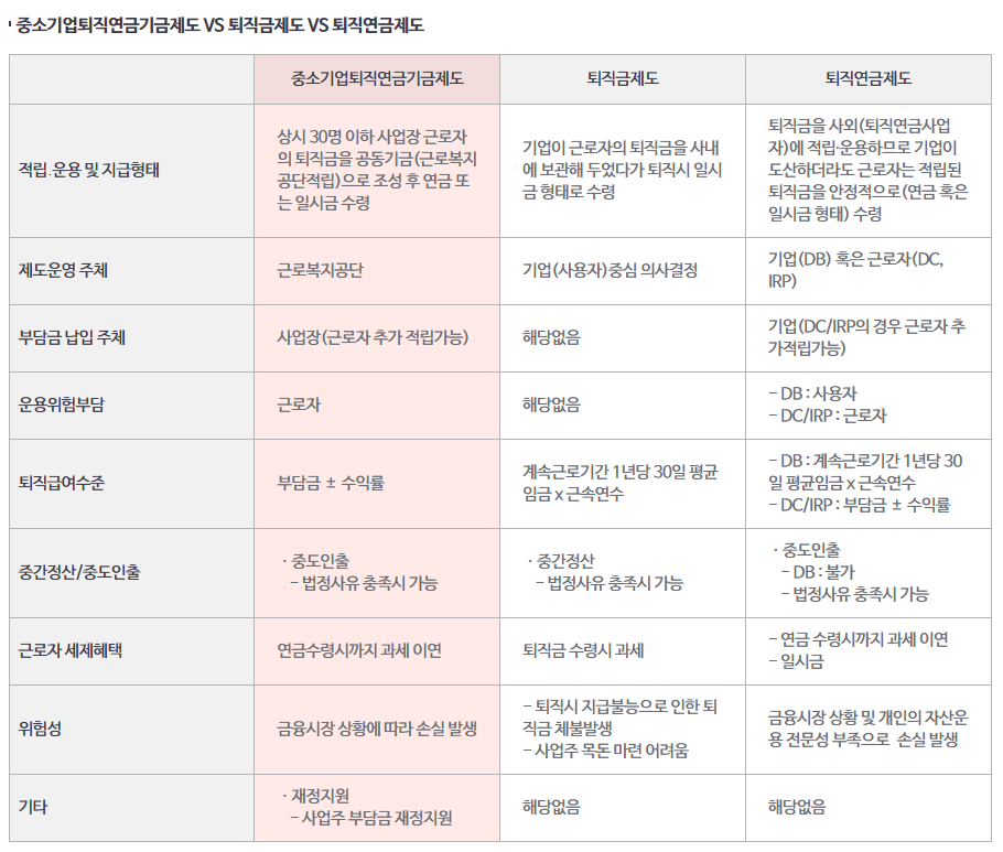 푸른씨앗 홈페이지 내용