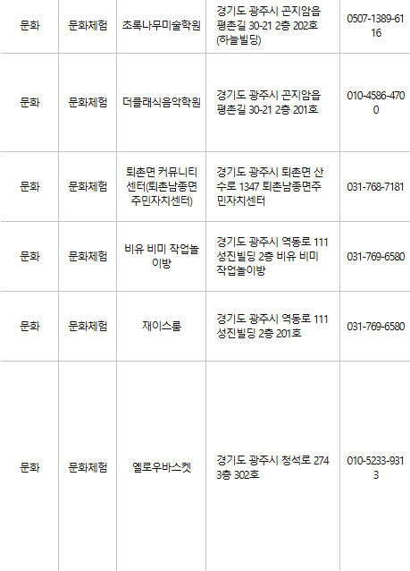 광주 문화누리카드 사용처