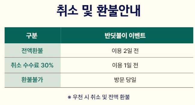 취소및 환불안내