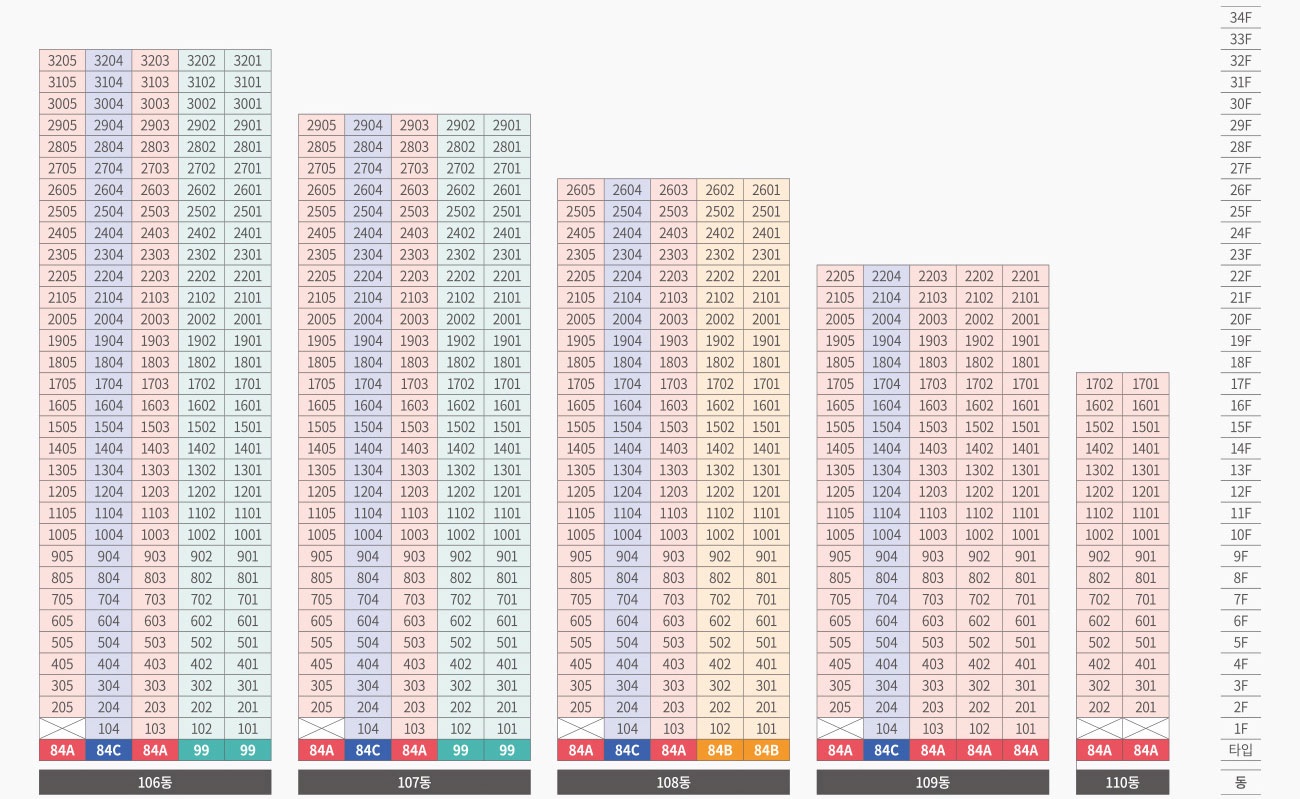 인천 연희공원 호반써밋 파크에디션 동・호수 층별 배치도-2