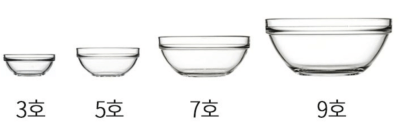 파사바체-쉐프볼