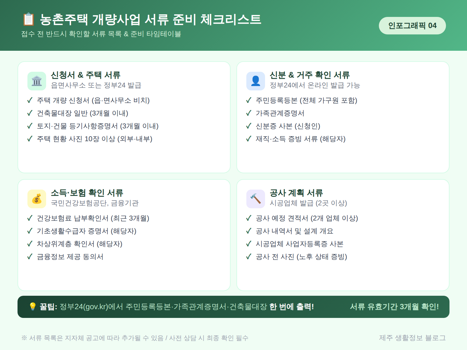 농촌주택 개량 서류 체크리스트