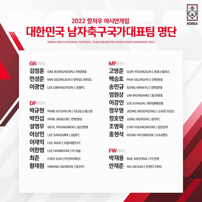 대한민국 항저우 아시안게임 축구 경기일정과 중계방송