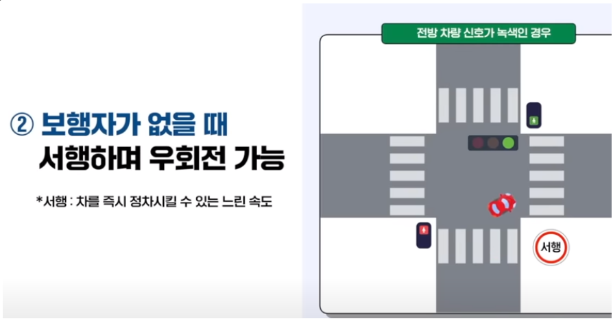 보행자신호-서행-우회전