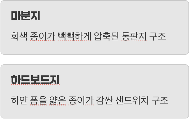 속을 보면 알 수 있어요
