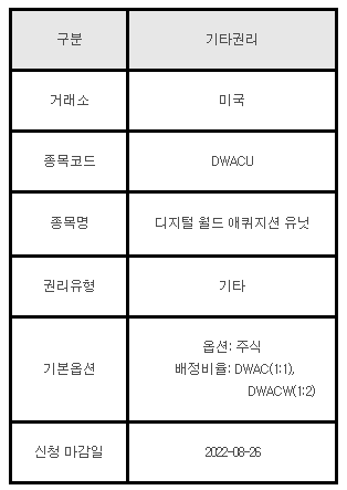 미국주식 기타권리 안내 DWACU