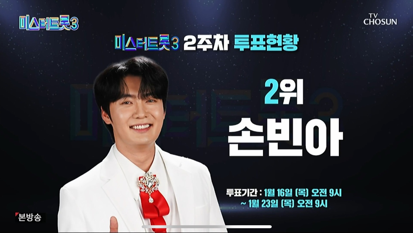 미스터트롯3 대국민 응원투표 2주차