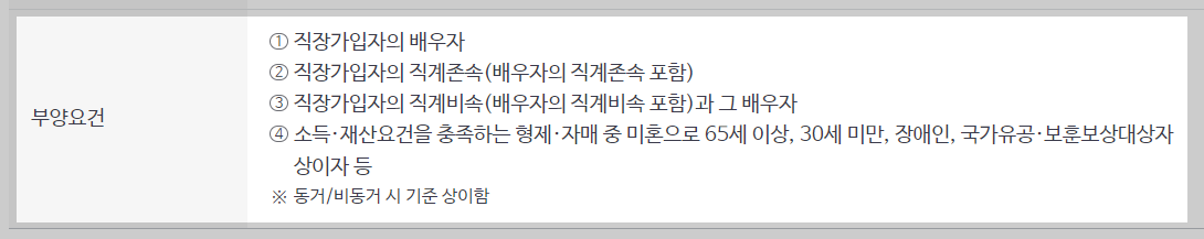 건강보험피부양자