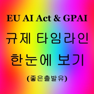 EU AI Act &amp; GPAI 규제