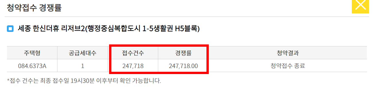세종-무순위청약-경쟁률