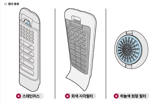 클린필터 종류