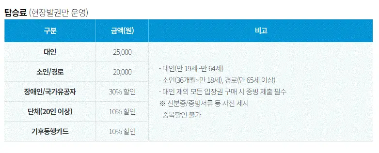 서울달 탑승료