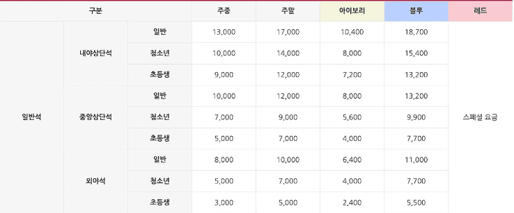 최강야구 사직구장 티켓가격