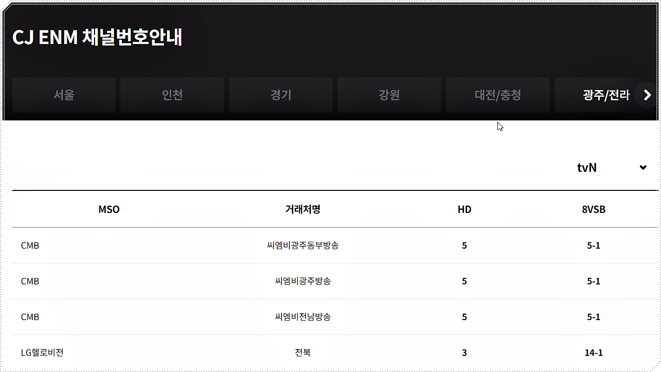 채널번호 조회하기