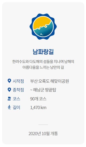 코리아둘레길 코스 추천 지도 남파랑길