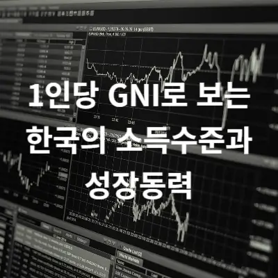 1인당 GNI로 보는 한국의 소득수준과 성장동력