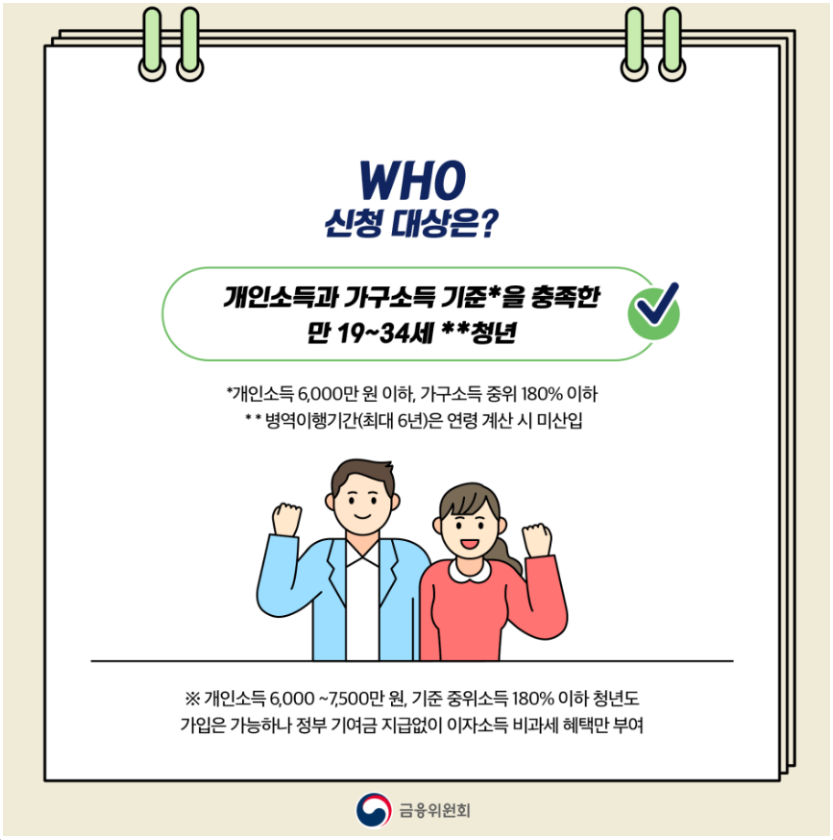 청년도약계좌 신청 방법