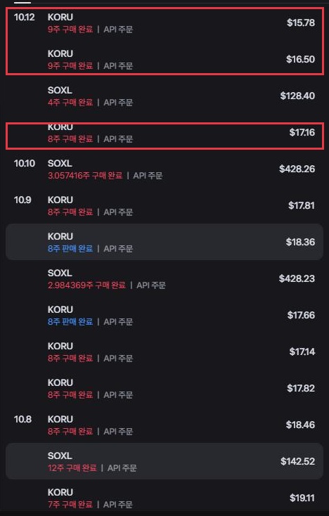10월 13일 토스 주문 내역 목록. 10월 12일에 KORU 9주 구매 완료 15.78달러와 16.50달러와 8주 17.16달러가 있고 10월 9일에 KORU 8주 구매 17.81달러와 8주 판매 18.36달러와 8주 판매 17.66달러와 8주 구매 17.14달러와 17.82달러가 SOXL 주문 사이에 보인다. 10월 8일 첫 줄은 KORU 8주 구매 18.46달러다. 전부 API 주문이고 날짜는 토스가 적는 한국 날짜다