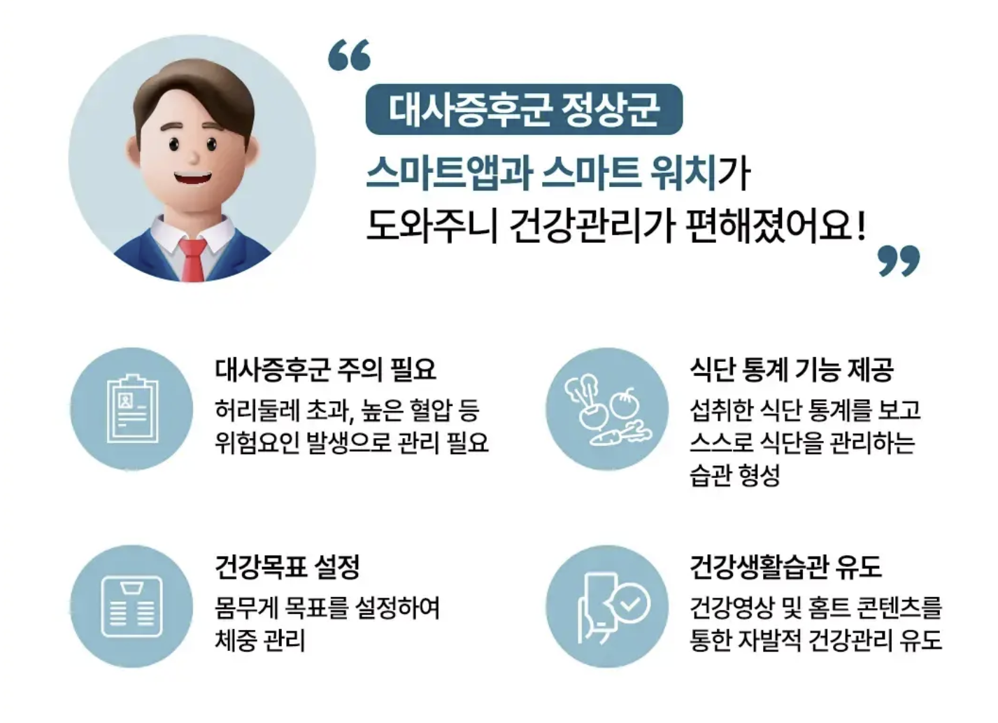 손목닥터 9988 포인트 사용 회원가입 방법 갤럭시핏3 사용법 요약