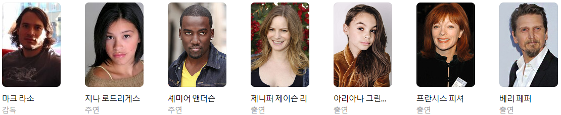 영화 어웨이크 출연진