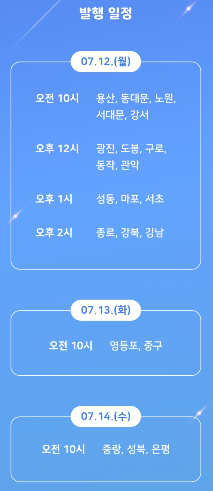 서울사랑상품권-발행-일정