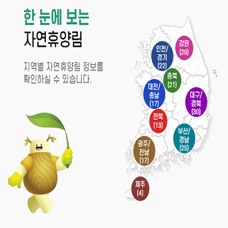 전국 휴양림