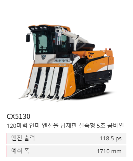 TYM 주가전망