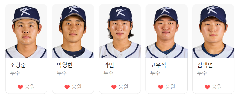 WBC 8강 한국 도미니카 경기 대표 선수단