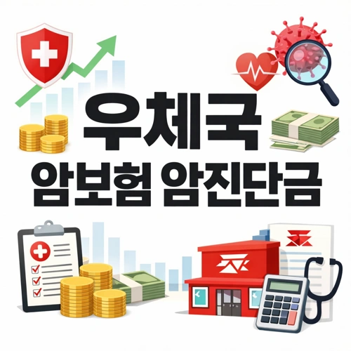 우체국 암보험 암진단금 썸네일