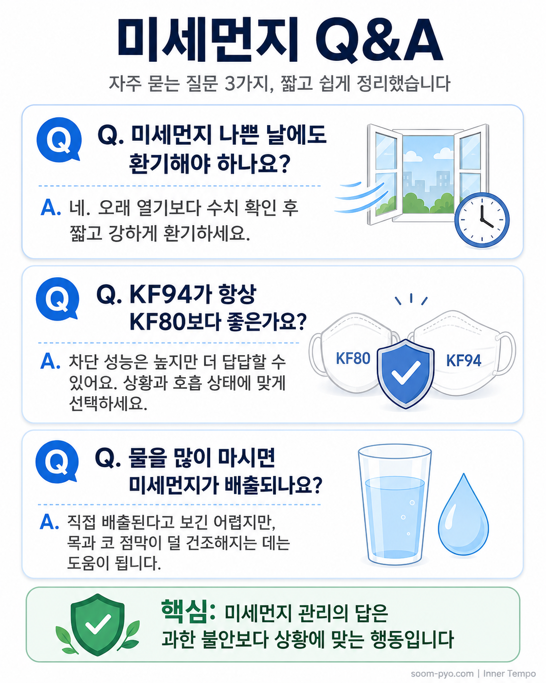 미세먼지 Q&amp;A 정보